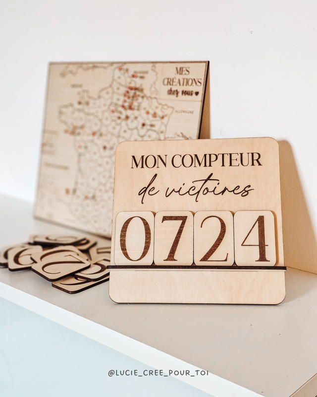 Compteur de commandes