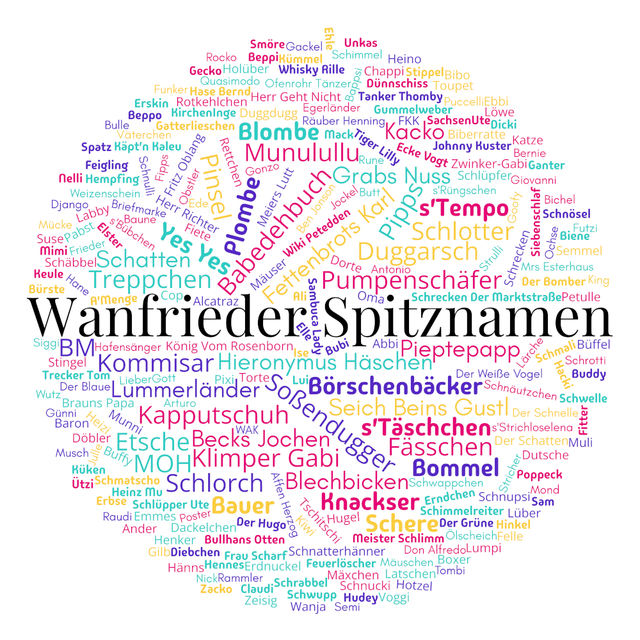 Poster Wanfrieder Spitznamen