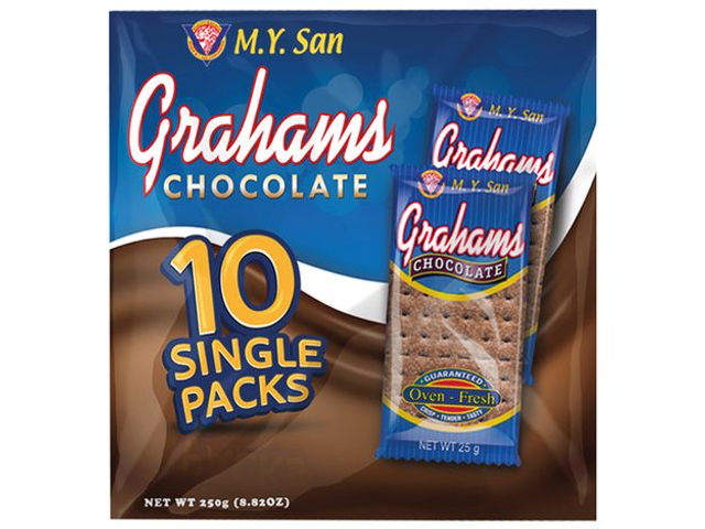 M. Y. San Grahams Chocolate