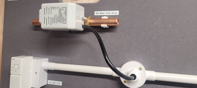 The Domestic S Plan Combined Test/Fault Practise Rig