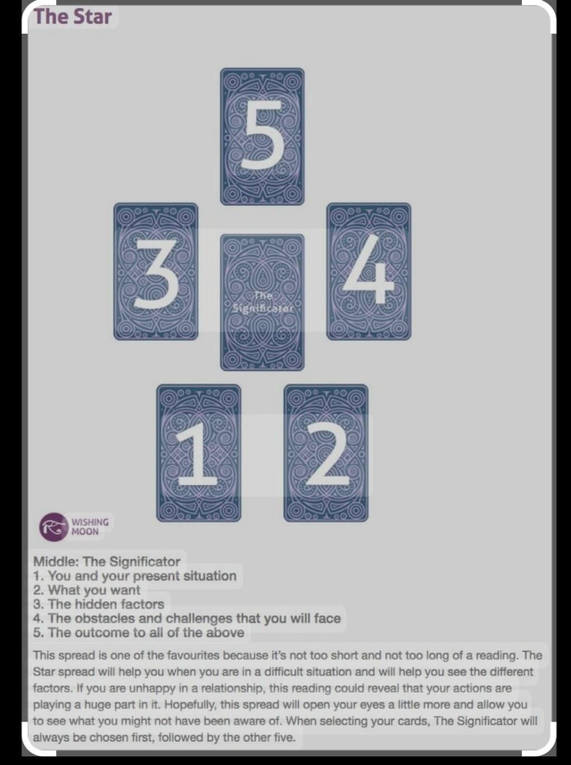 ✨The Star ⭐ Reading ✨