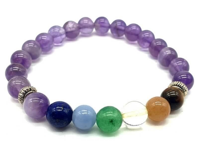 Bracelet 7 Chakras & Améthyste