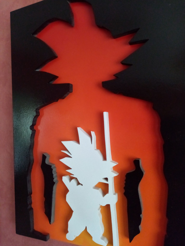 Tableau DBZ de Son Goku - 29x40 cms
