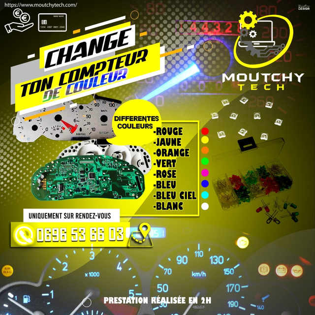 PERSONNALISATION DE COMPTEUR