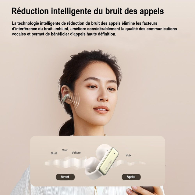 Langsdom TS28 Noir écouteurs Bluetooth sans fil ouverts avec clip d'oreille et contrôle via l'application.