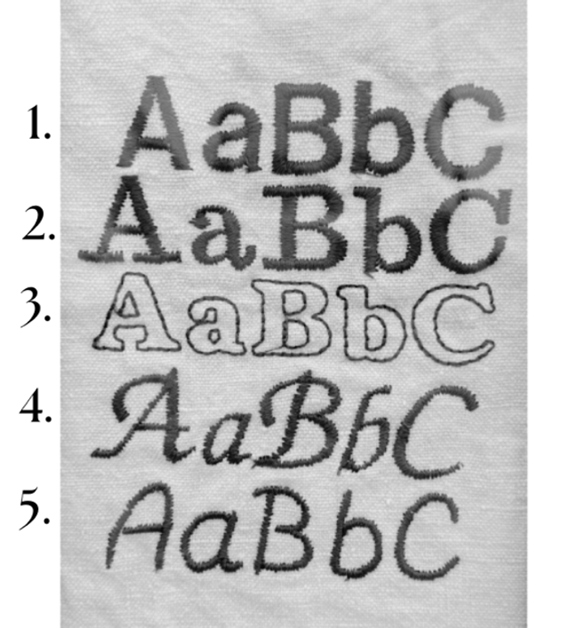 Trousse de toilette - Brodée