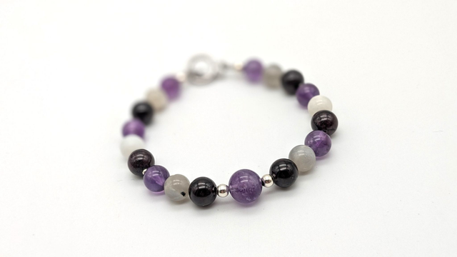 Améthyste, Grenat, Pierre de Lune