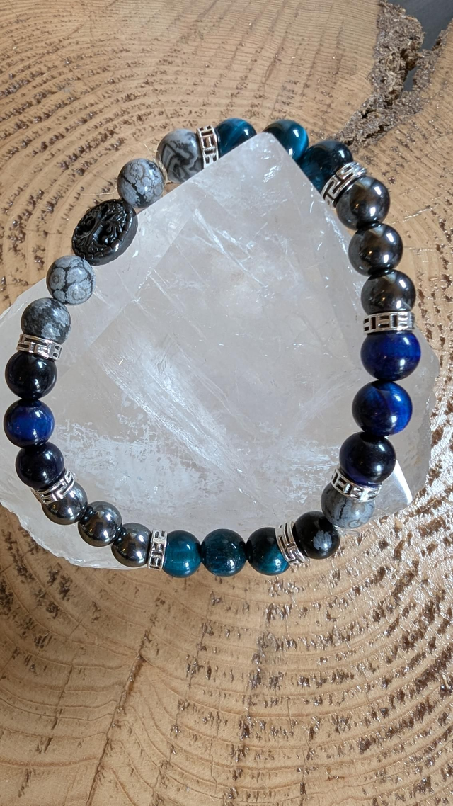  Lâcher prise et Protection énergisantes