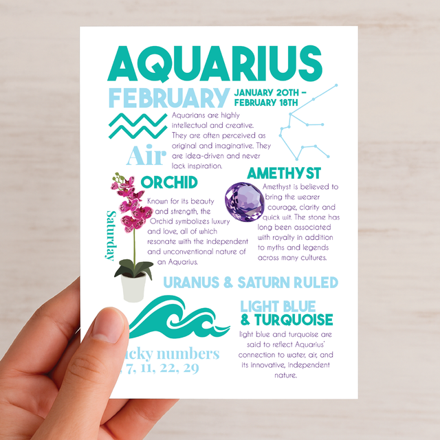 Aquarius Zodiac Birthday Card