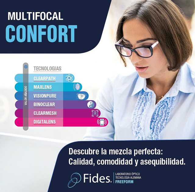 Multifocal Confort
