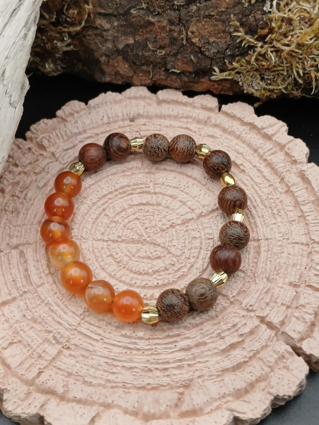 Mon corps (version2)