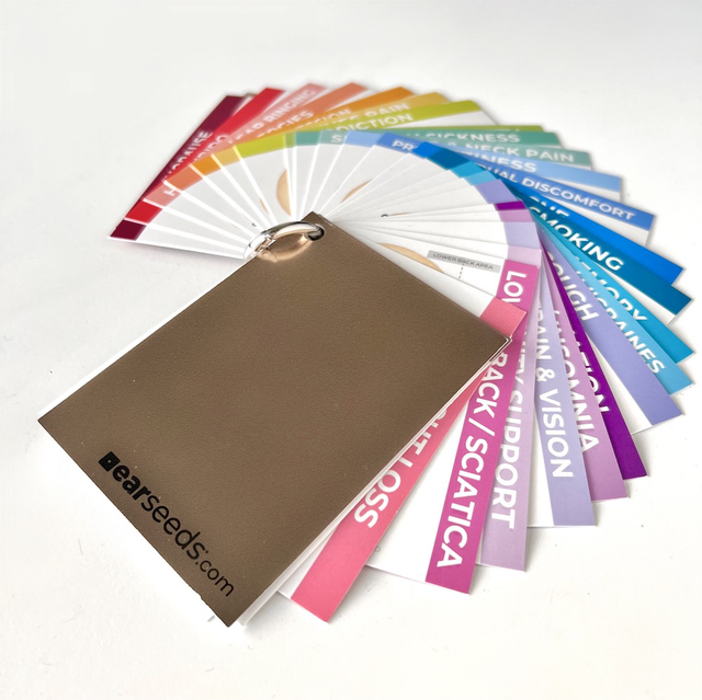 Practitioner ring of cards (unlaminated)