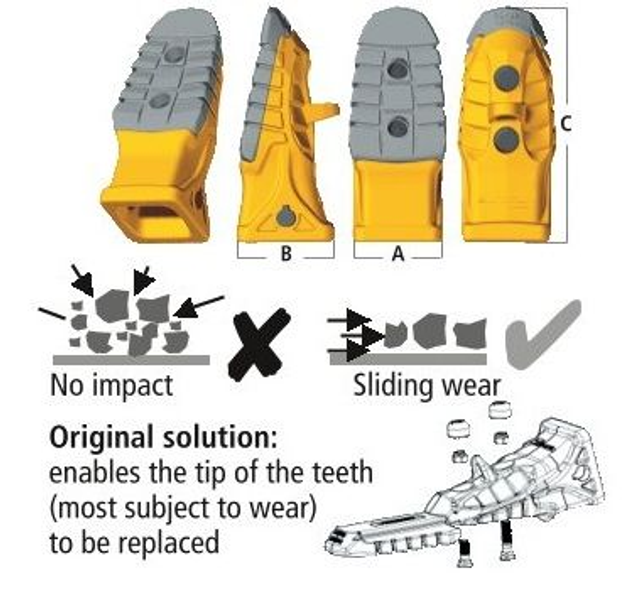Futura FC450 RPHD2-5K Reparatursatz für Sohle (500 HB) passend zu CAT J450/J460-Zahnsystem