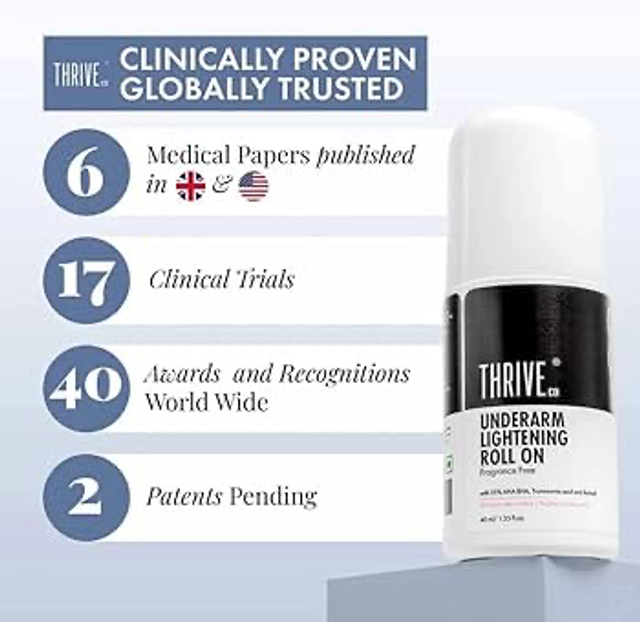 ThriveCo Underarm Lightening Roll On, 40ml