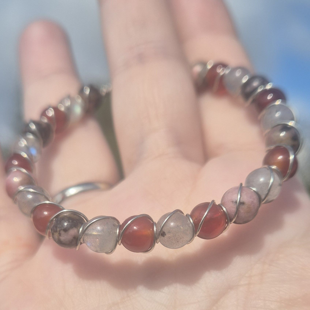 Douleurs musculaires &amp; arthrose - Minos