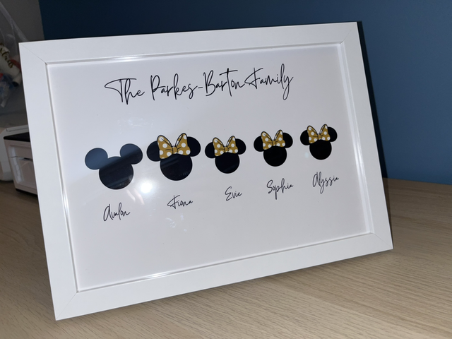 Micky &amp; Minnie Mouse Family Print 