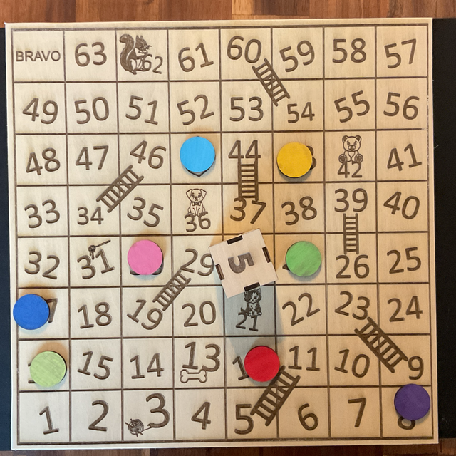 Le jeu de l.échelle 