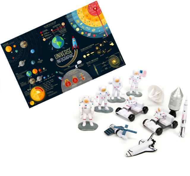 Mega Space Gift pack - 11 Space Toys & Universe wall chart - includes delivery