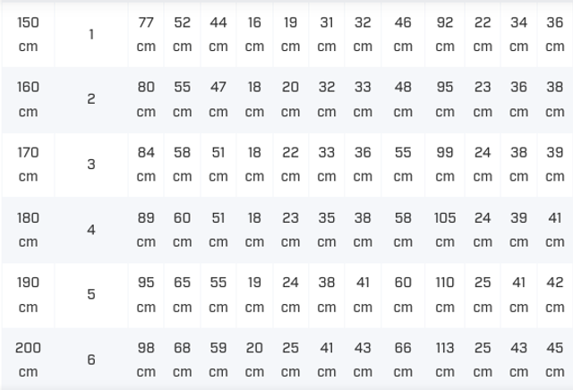 Ensemble de compétition KATA PUNOK WKF Gold 3P