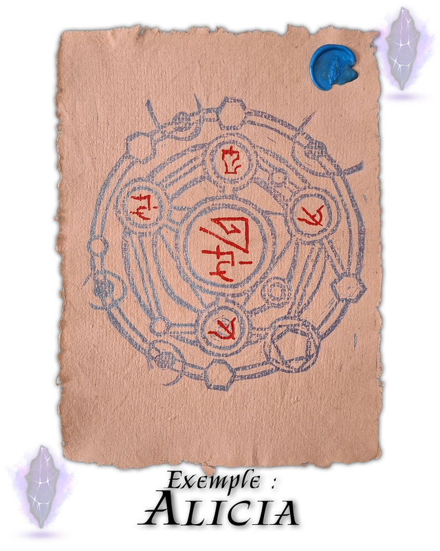 Linogravure | Prénom Alchimique