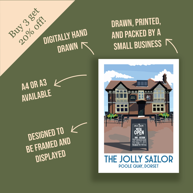 The Jolly Sailor, Poole Quay
