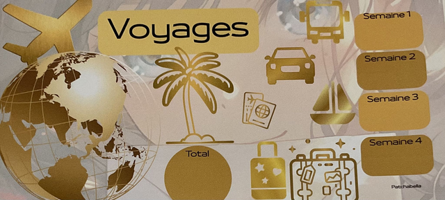 Voyages