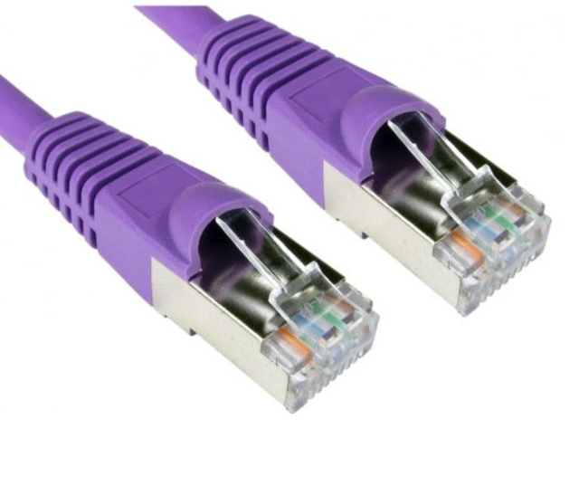 Cat6A S/STP Patch Lead