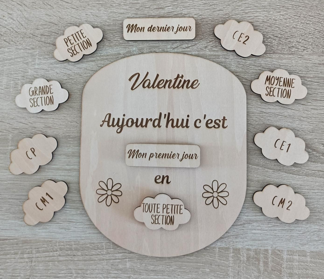 Aujourd'hui c'est...