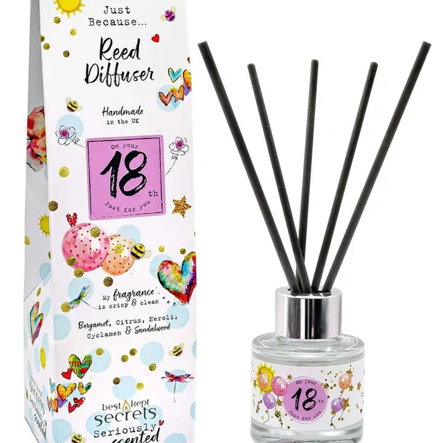 Milestone BKS Diffusers