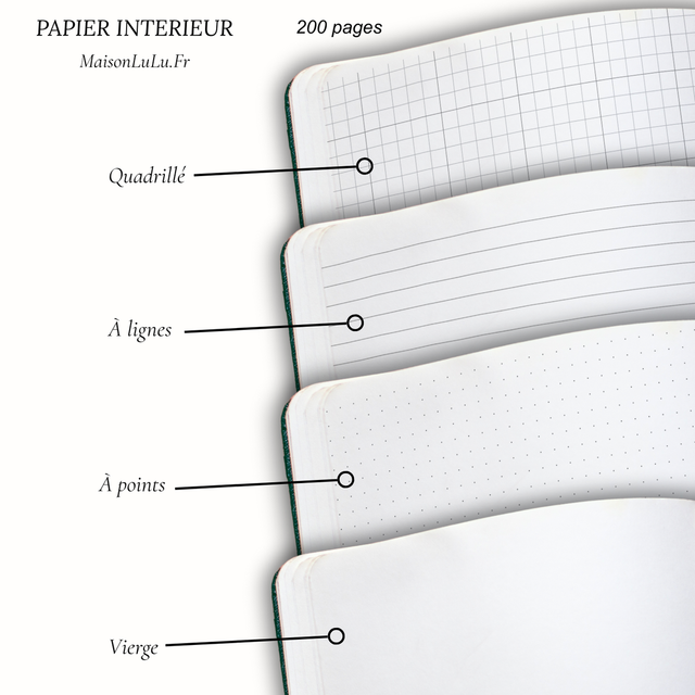 Carnet personnalisé motif toile de Jouy