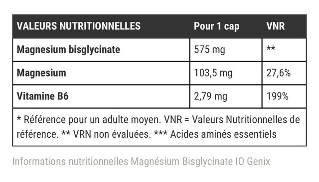 Magnésium Bisglycinate