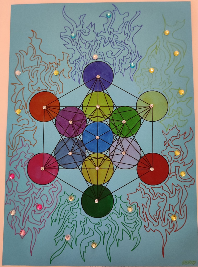 Grand dessin Cube de Métatron : Energie de mise en actions