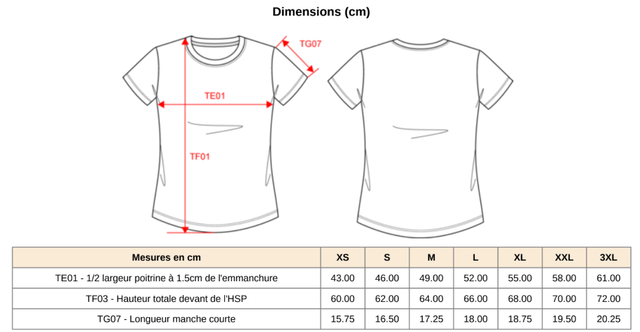 Moblowife 👮‍♀️