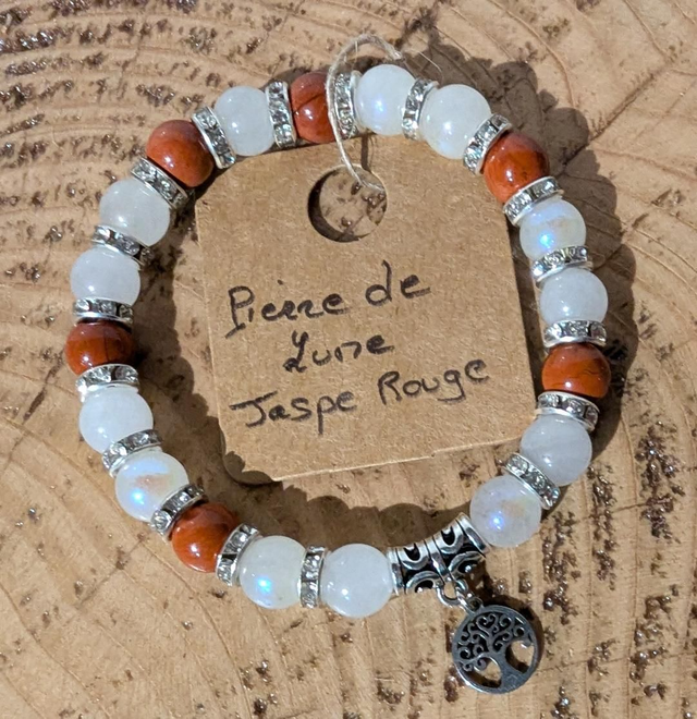  Je surmonte mes peurs