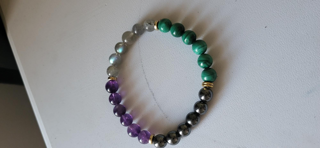 Bracelet polyarthrite rhumatoïde 