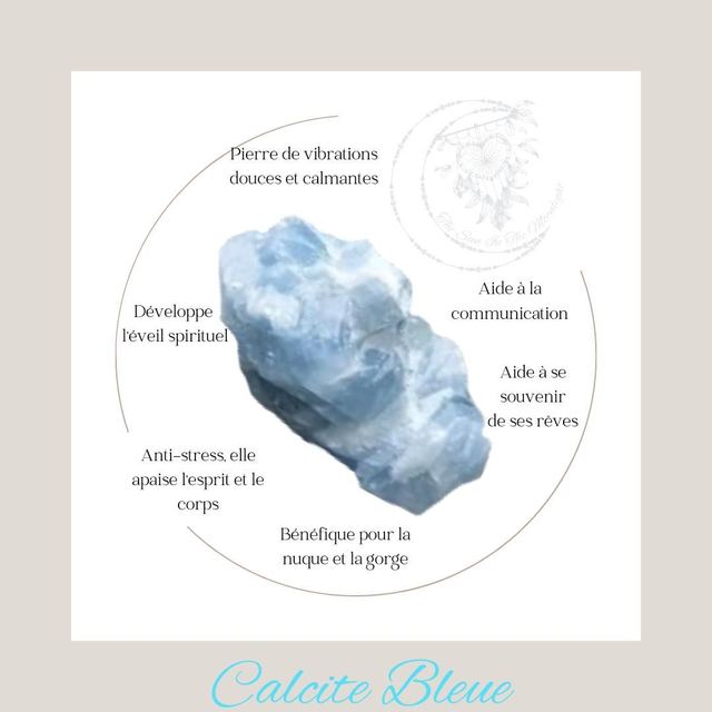 Voix Intérieure Pack Duo – Sodalite & Calcite Bleue