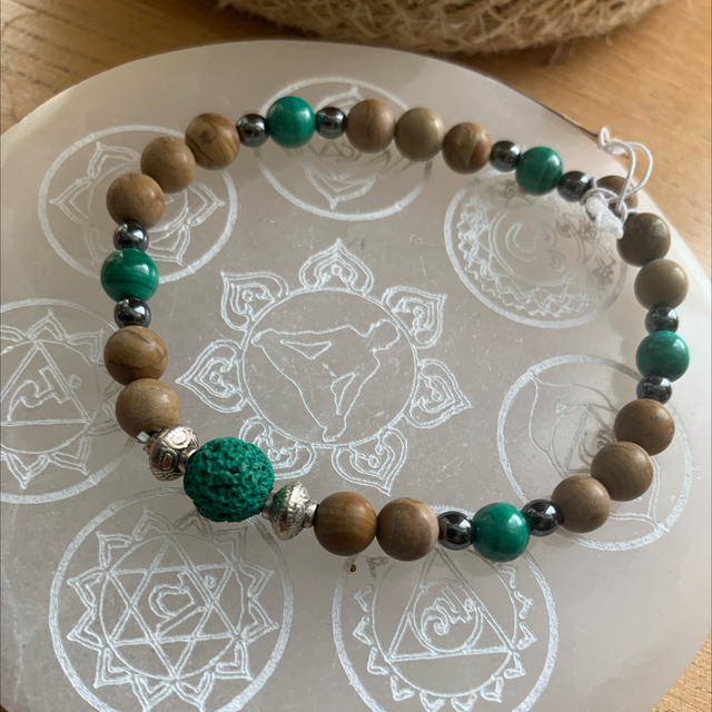 Convalescence et Douleurs 