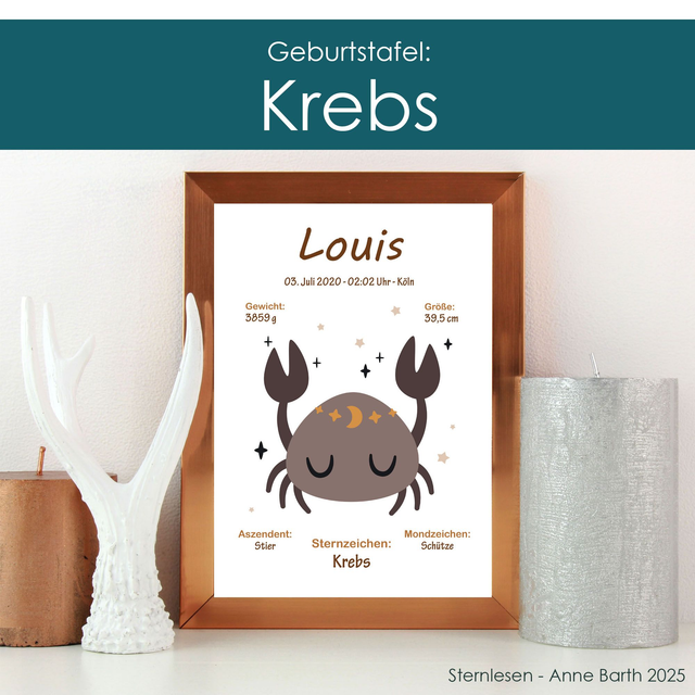 BirthChart04 KREBS, personalisiert, verschiedene Formate