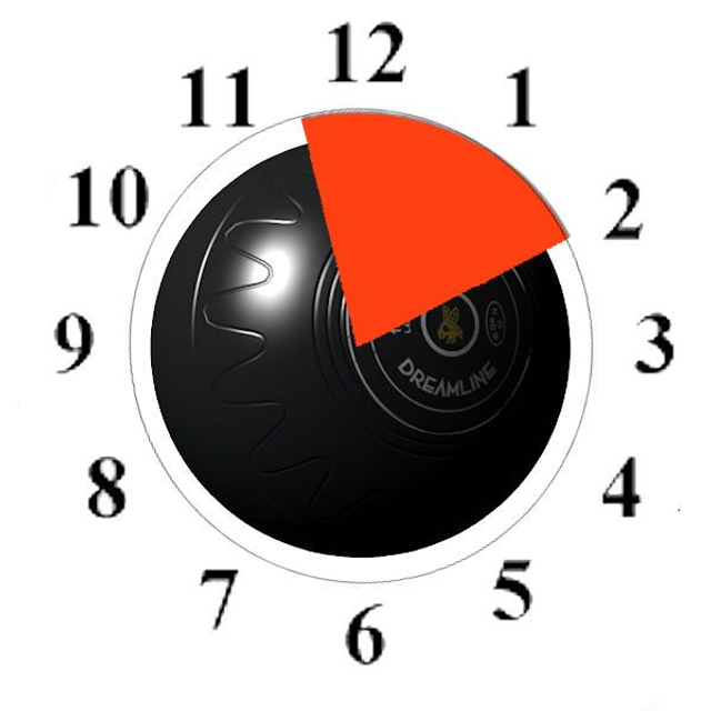 Indoor Rink Session (11:30-14:00)