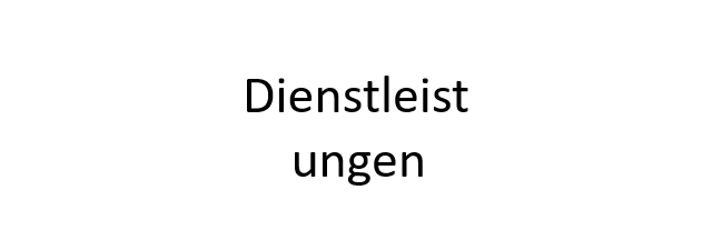 Dienstleistung Gestaltung Web- & Printerzeugnisse