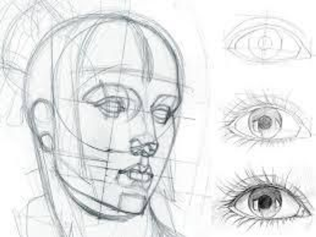 Ritratto su commissione 