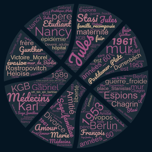 Il faut toujours savoir dire aux gens