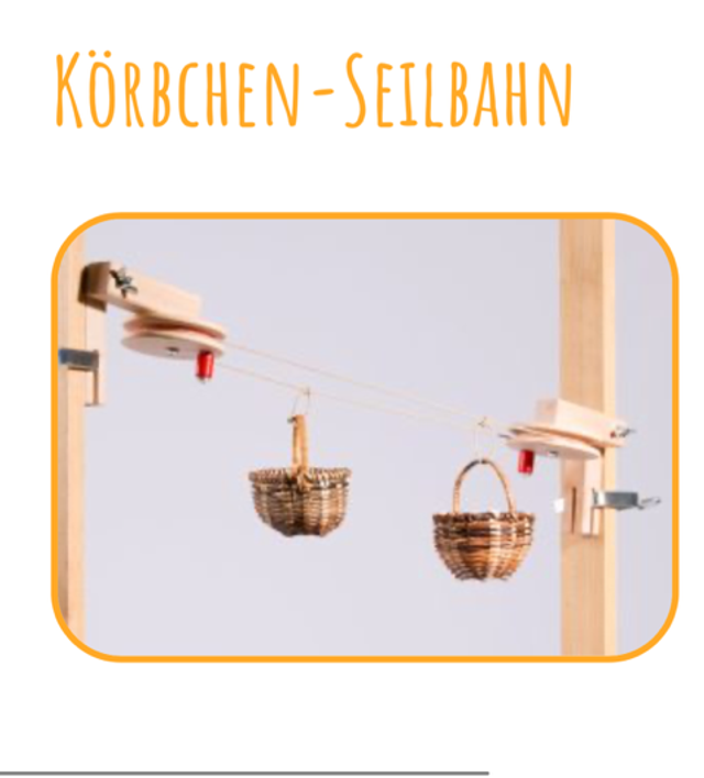 Körbchen Seilbahn