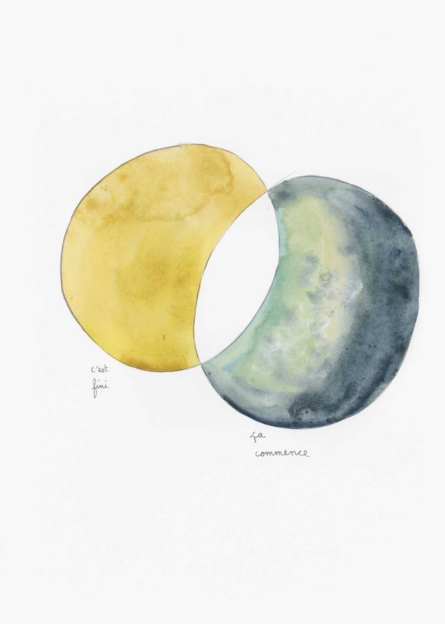 C'est fini ça commence