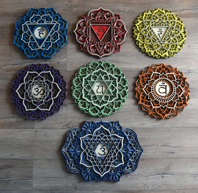 Ensemble de 7 Mandalas Muraux sur le Thème des Chakras