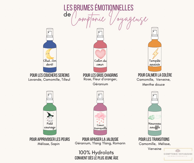 Brumes émotionnelles Enfant Terrible