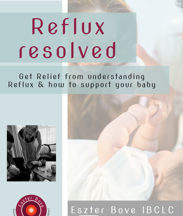 REFLUX RESOLVED ebook (limited time offer)