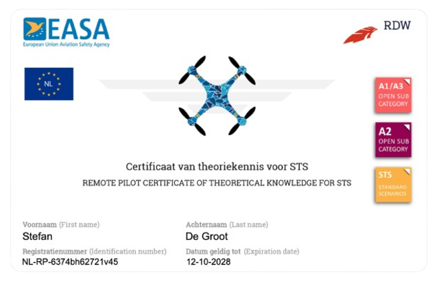 Nederlandse Drone Pas Standaard A1 / A3 – A2 – STS Zonder NFC & QR code