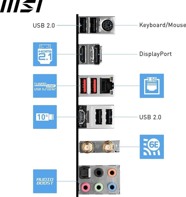 02.2.0091 – Scheda Madre MSI PRO B760‑P WiFi DDR4 – ATX produttività con WiFi per Intel 12ª/13ª/14ª Gen