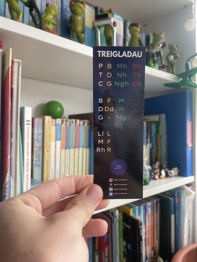 Treigladau Bookmark 